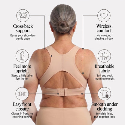 The Poise360™ Wireless Bra